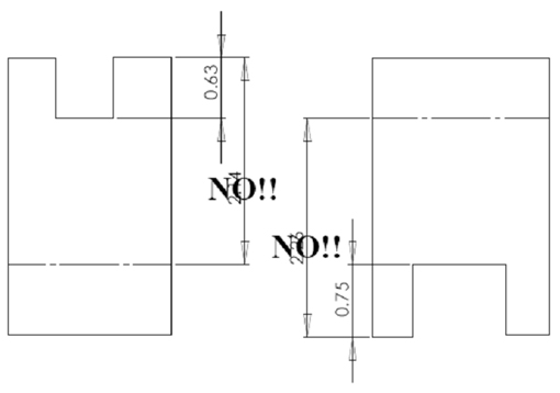 Dimensioning