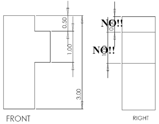 Dimensioning